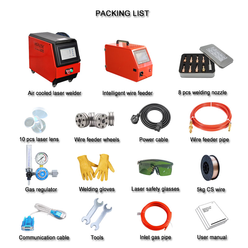 packing list