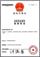 Trademark registration certificate