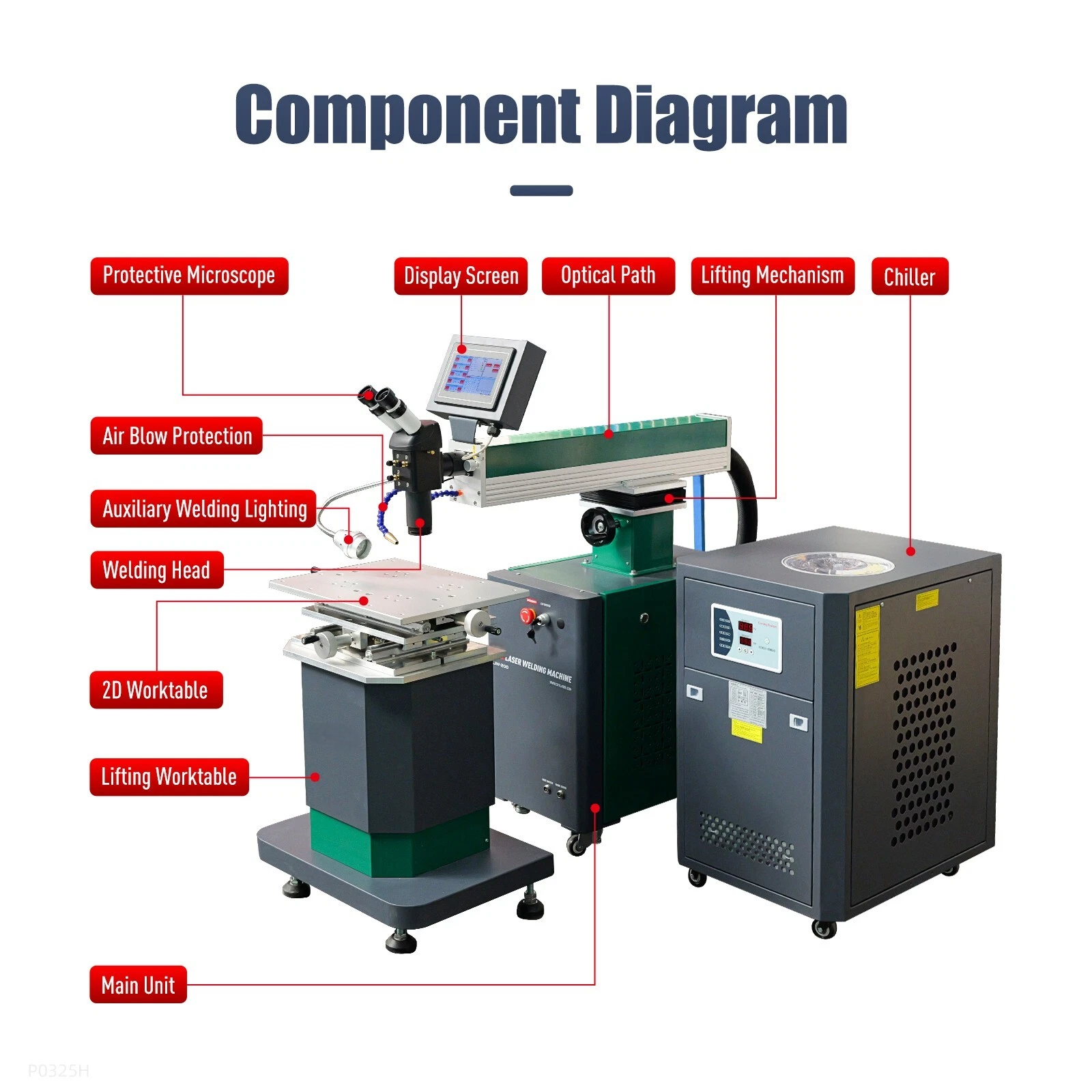 LASER WELDING MACHINE FOR MOULD REPAIRING FORMENBAU-LASER SCHWEIβMASCHINE