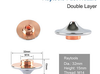 Raytools Fast Double Nozzles,Diameter:φ32mm